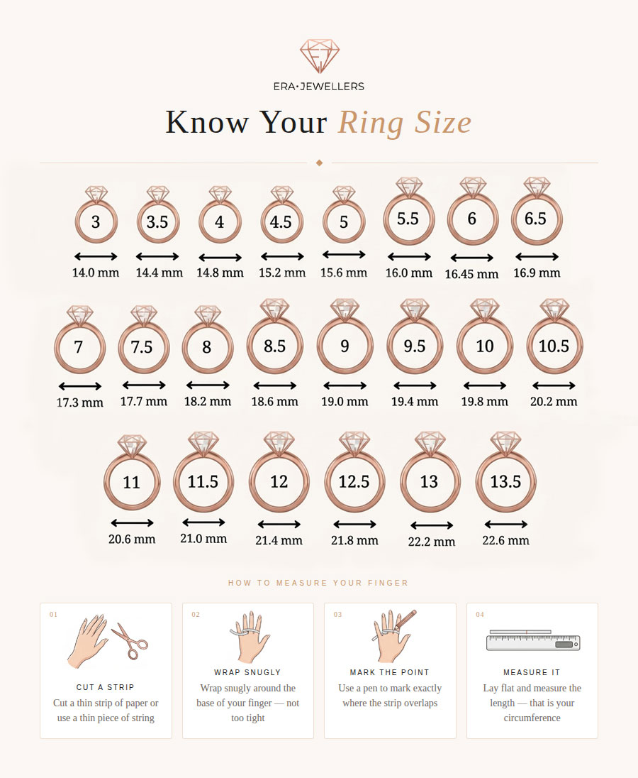 era ring size guide